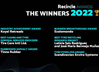 Premios Recircle Awards 2022