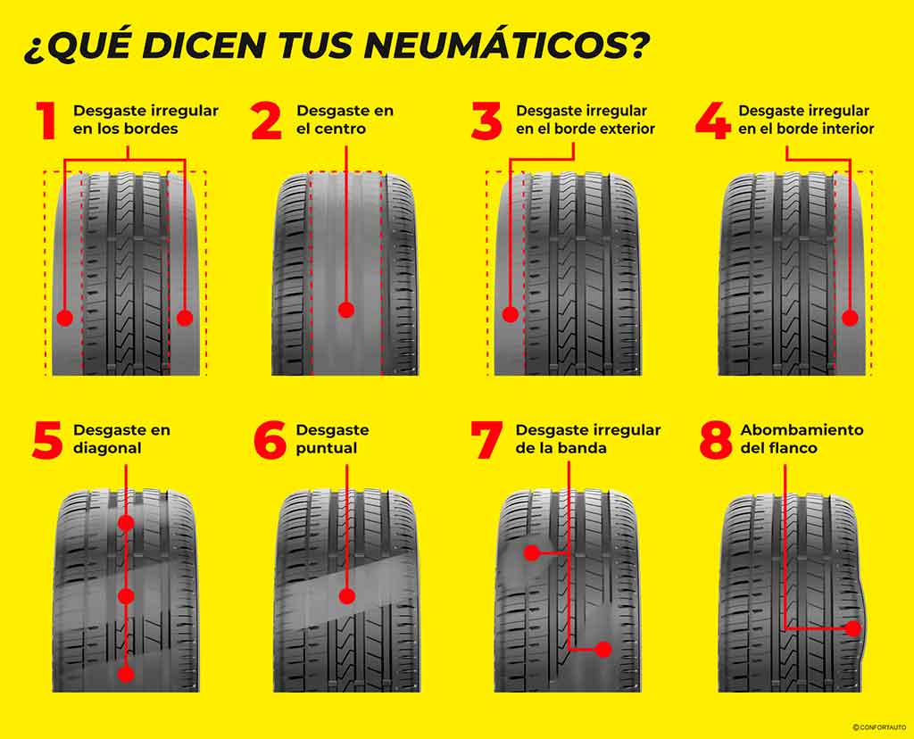 Para que son los pelos de los neumaticos