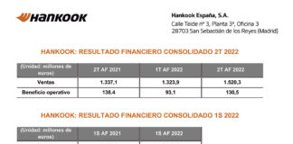 ventas hankook