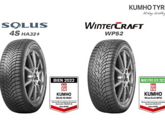 Kumho pruebas neumáticos