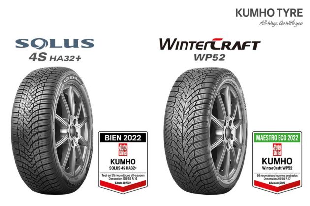 Los neumáticos Kumho Solus 4S HA32+ y WinterCraft WP52 logran un ...
