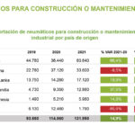 ADINE MEMORIA 2021