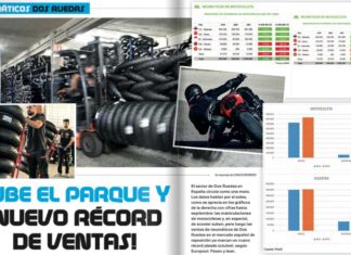 reportaje neumáticos Dos Ruedas 2022