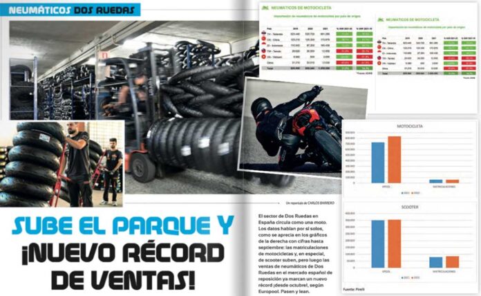 reportaje neumáticos Dos Ruedas 2022