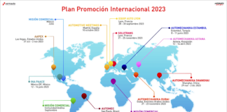 Plan de Promoción Internacional 2023