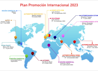 Plan de Promoción Internacional 2023