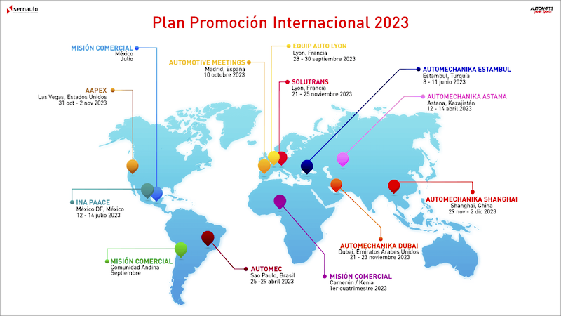 Plan de Promoción Internacional 2023