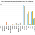 etrma