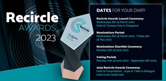 Recircle Awards 2023