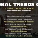 nueva temporada de su formato Global Trends (Tendencias Globales) completamente dedicada a los espectadores del mundo OTR.