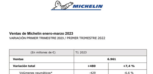 Michelin cuentas primer trimestre 2023