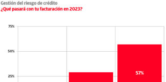 Crédito y Caución