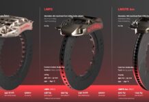 Brembo, proveedor de tecnología de frenado de las 24 Horas de Le Mans