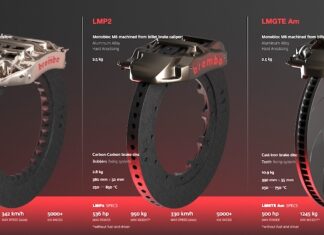 Brembo, proveedor de tecnología de frenado de las 24 Horas de Le Mans