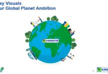Euromaster Objetivo Desarrollo Sostenible