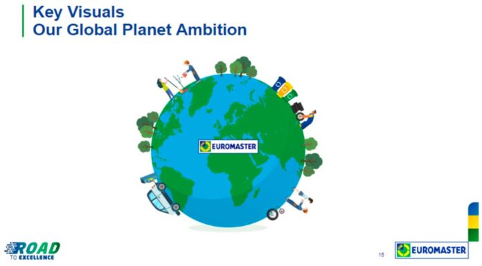 Euromaster Objetivo Desarrollo Sostenible