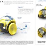 Michelin proyecto LINK
