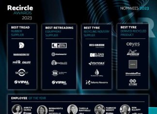 Recircle Awards 2023