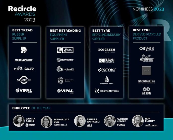 Recircle Awards 2023