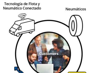 Michelin Connected Mobility,