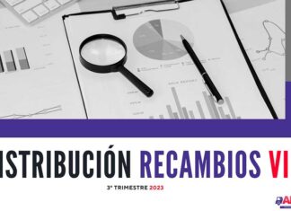 Distribución recambios AERVI