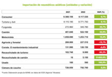 ADINE MEMORIA 2022