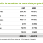 ADINE MEMORIA 2022