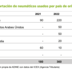 ADINE MEMORIA 2022