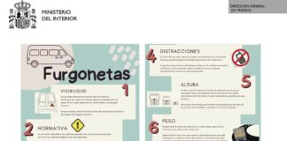 DGT neumáticos furgonetas