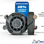 Michelin Solutrans 2023