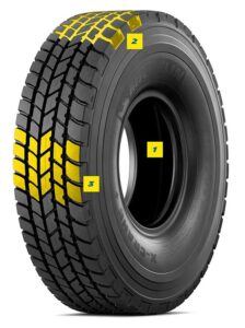 Michelin Smopyc 2023