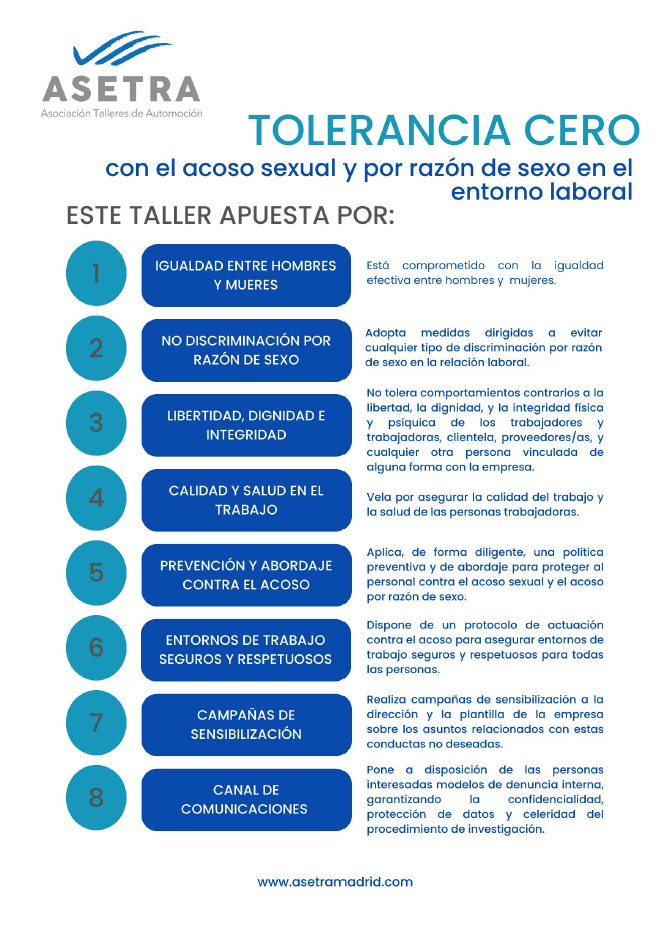 cartel campaña “Tolerancia Cero”