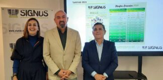 Signus tarifas 2024