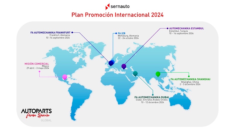 SERNAUTO presenta su Plan de Promoción Internacional 2024