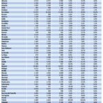 ventas turismos ocasión enero 2024