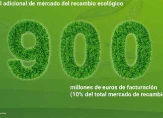 solera economía circular recambio