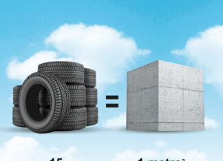 TNU neumáticos reciclados terremotos