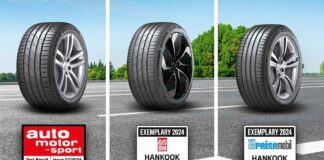 Neumáticos Hankook test europeos