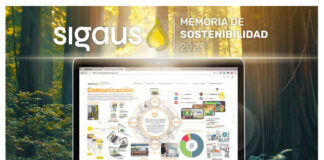 SIGAUS Memoria Sostenibilidad 2023