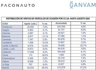 mercado español V.O.
