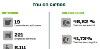 TNU Memoria 2023