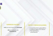 redes talleres OPEN 2025
