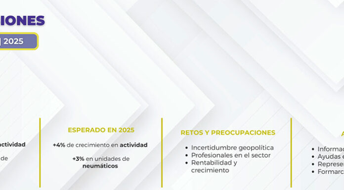 redes talleres OPEN 2025