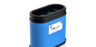 UFICore