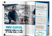 Grupos redes talleres curro