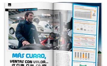 Grupos redes talleres curro