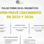 actividad junio OPEN