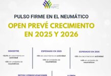 actividad junio OPEN