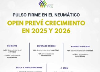 actividad junio OPEN