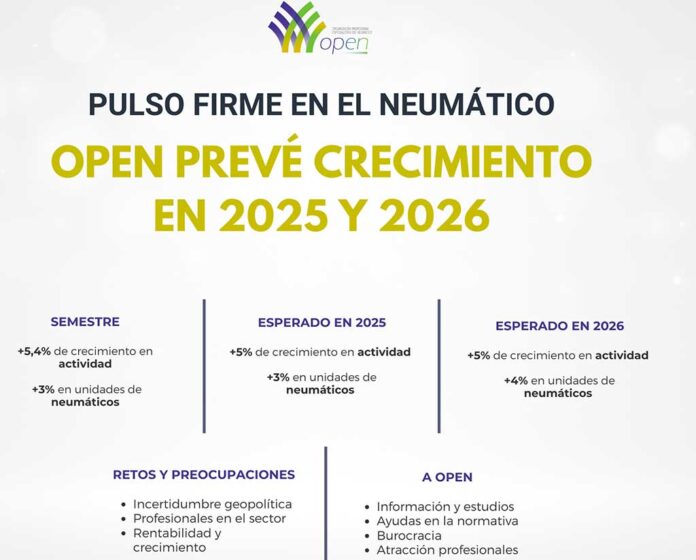 actividad junio OPEN